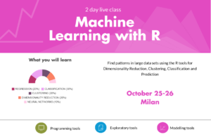 Locandina Machine Learning with R