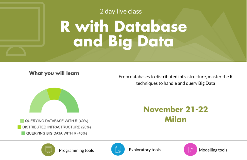 R withDatabase and Big Data